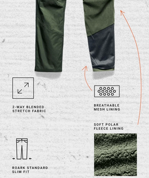 LAYOVER INSULATED PANTS