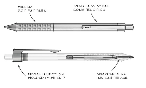 Burwell Pen - Rose Gold